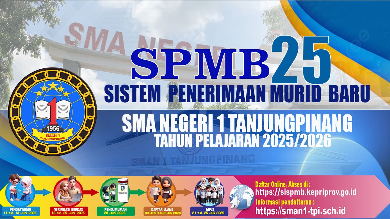 SISTEM PENERIMAAN MURID BARU TAHUN PELAJARAN 2025/2026